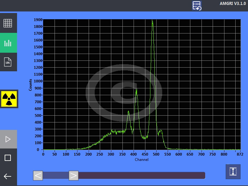 AMGRI High resolution spectrum