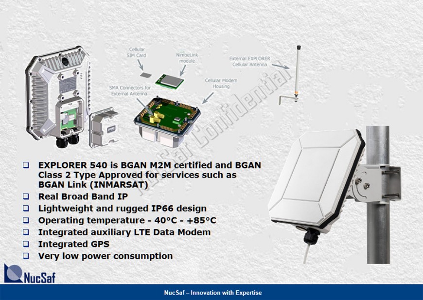 Data communication units