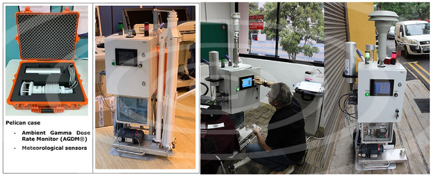 QDU Test in Singapore